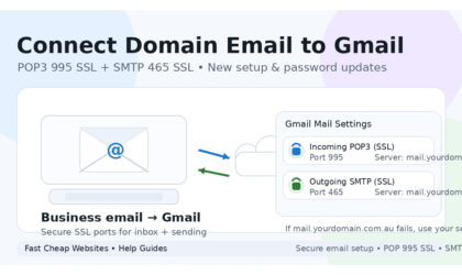 Laptop displaying Gmail inbox with a business domain email account configured using POP3 and SMTP settings.