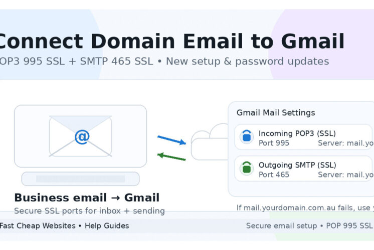 Laptop displaying Gmail inbox with a business domain email account configured using POP3 and SMTP settings.
