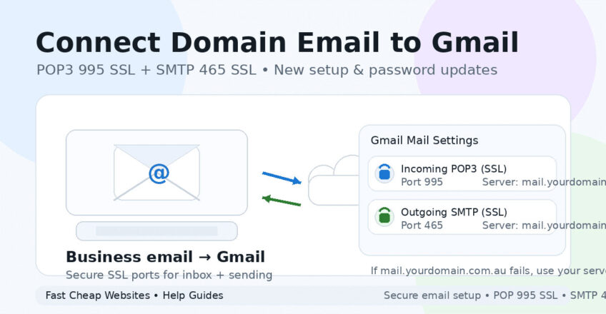 Laptop displaying Gmail inbox with a business domain email account configured using POP3 and SMTP settings.