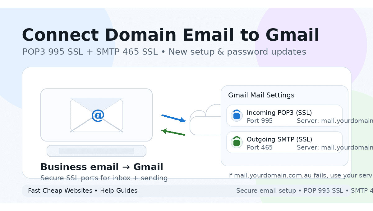 Laptop displaying Gmail inbox with a business domain email account configured using POP3 and SMTP settings.